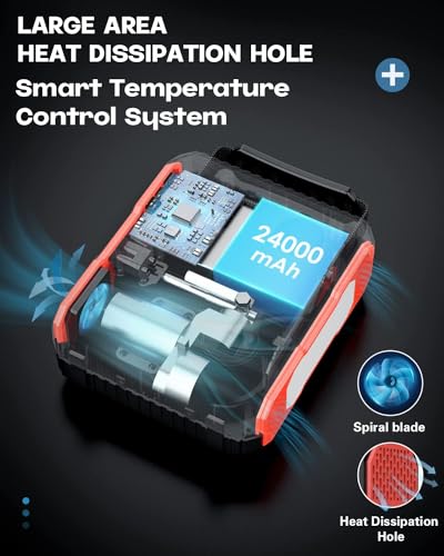 Portable Car Jump Starter with Air Compressor 150PSI