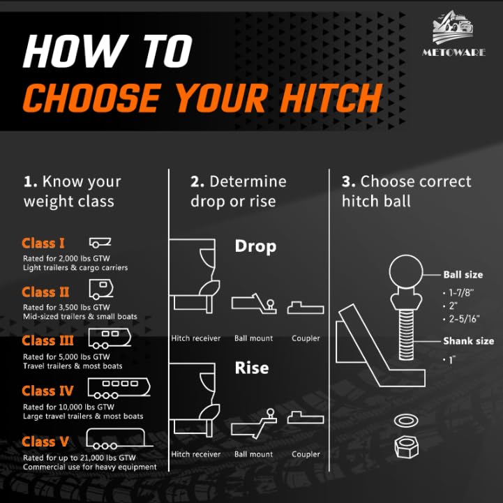 METOWARE 2" Ball Mount with Hitch Pin, 6000lbs Capacity