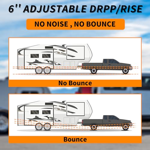 Adjustable Trailer Mount with Two Balls, Aluminum Hitch