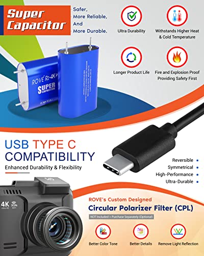 ROVE R2-4K PRO Dash Cam with GPS & WiFi