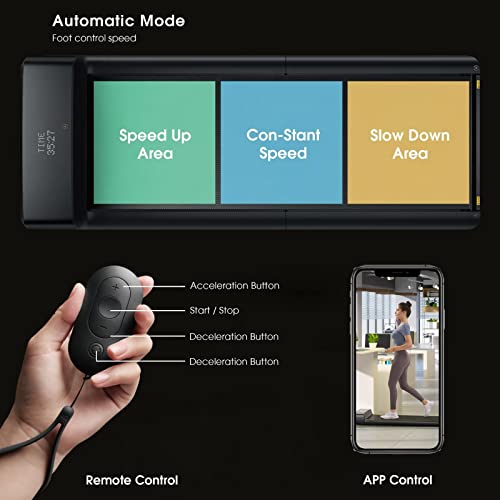 Slim Under Desk Walking Treadmill A1 PRO