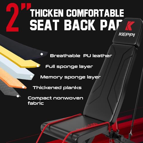 Keppi Adjustable Weight Bench - Full Body Strength Training