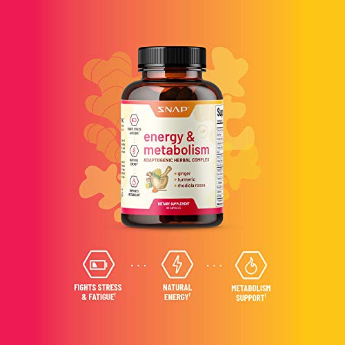 Natural Energy Supplements for Fat Loss