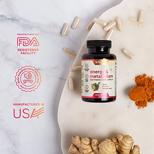 Natural Energy Supplements for Fat Loss