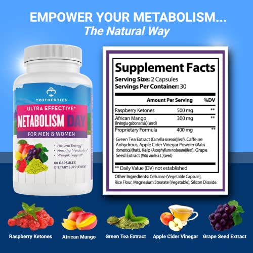 Metabolism Booster for Weight Loss - 60 Capsules