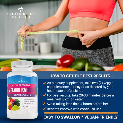 Metabolism Booster for Weight Loss - 60 Capsules