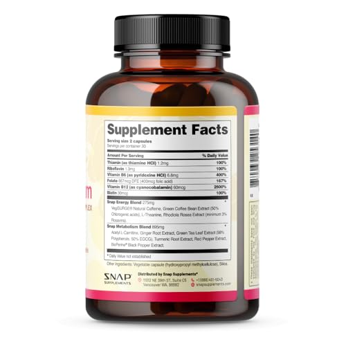 Natural Energy Supplements for Fat Loss