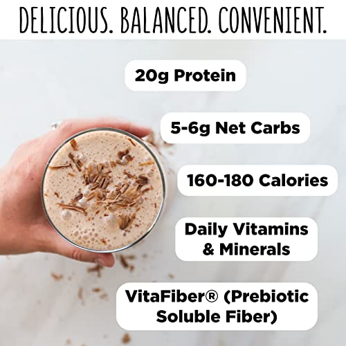 Chocolate Meal Replacement Shake Powder - Gluten Free