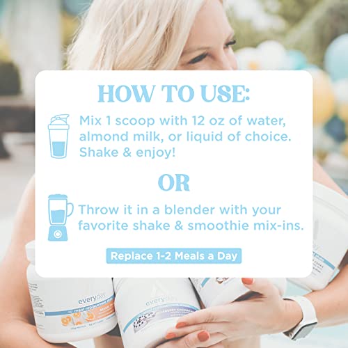 Blueberry Cheesecake TransformHQ Shake - Gluten Free