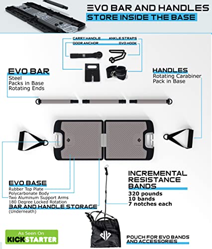 Portable Home Gym with 10 Resistance Bands - EVO Gym
