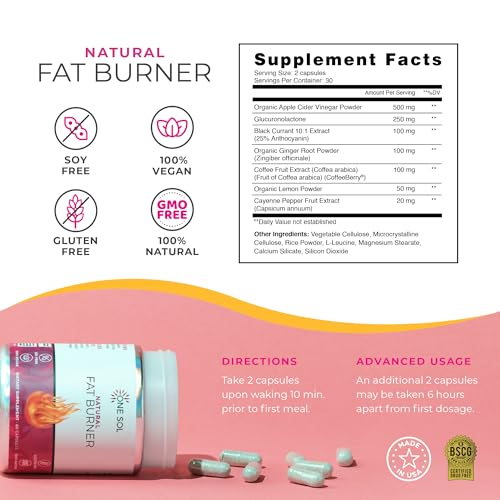 Women's Natural Fat Burner Boosts Metabolism & Energy