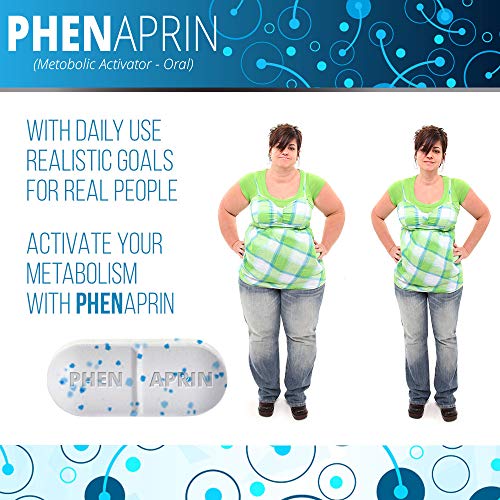 PhenAprin: Optimal Fat Burner and Energy Boost