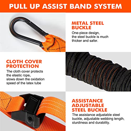 Adjustable Heavy Duty Pull-Up Assistance Bands