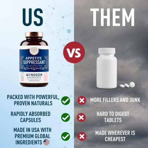 Fast Weight Loss Capsules - Garcinia Cambogia & Glucomannan