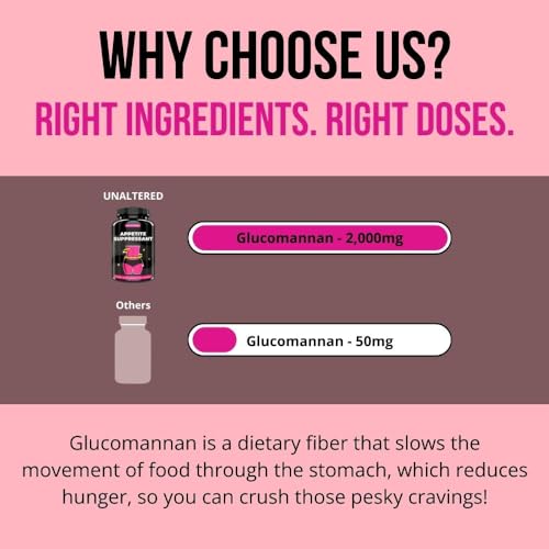 Women's Appetite Suppressant - Block Carbs & Curb Hunger