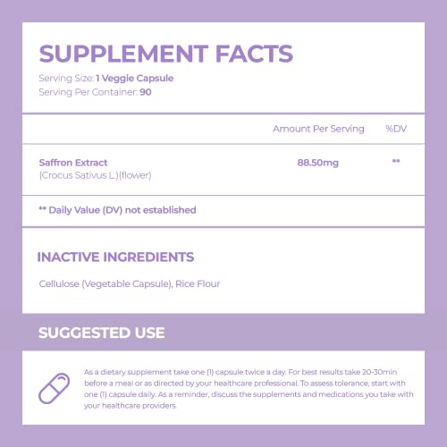 Saffron Extract Capsules for Fat Loss