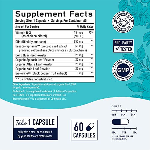 Estrogen Metabolism Support Supplements with Dong Quai