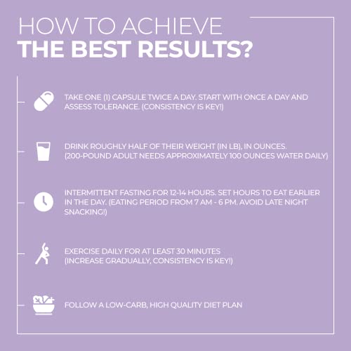 Saffron Extract Capsules for Fat Loss