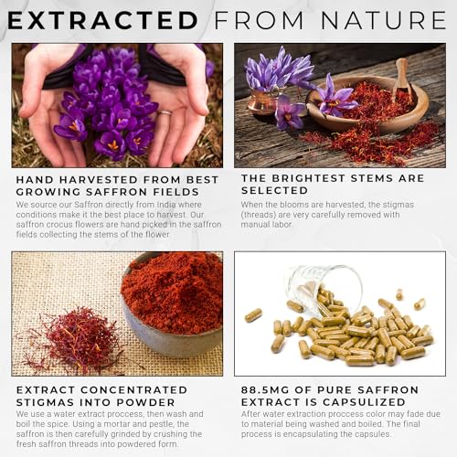 Saffron Extract Capsules for Fat Loss