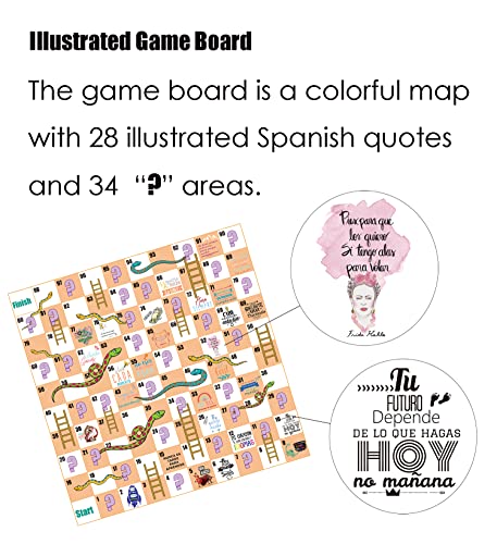 Spanish Conversational Snakes & Ladders Game for Kids