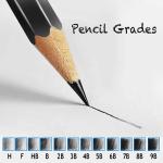 Professional 12 Piece Graphite Pencil Set for Drawing