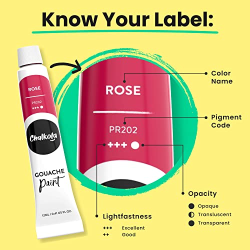 Chalkola 36-tube Gouache Paint Set