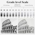 Aenir Sketch Pencils Set of 12 for Artists