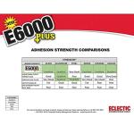 E6000 Plus Multi-Purpose Clear Craft Glue 56.1ml