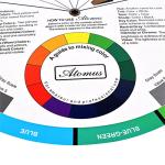 JimKing Color Mixing Wheel for Art and Makeup