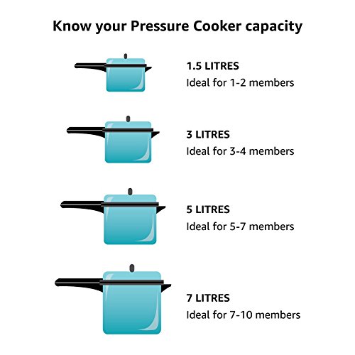 4-Quart Aluminum Pressure Cooker by Presto