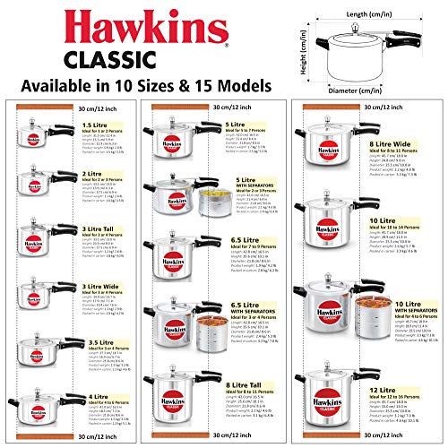 HAWKINS Classic 5-Liter Aluminum Pressure Cooker, Silver