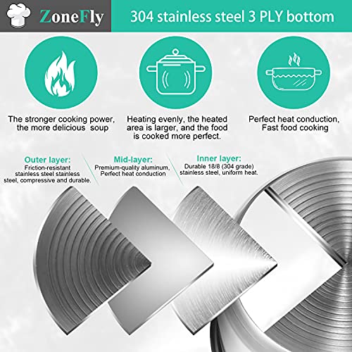 Power Cooker XL 6Qt Stainless Steel Replacement Inner Pot