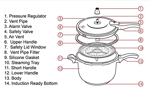 VITASUNHOW Stainless Steel Pressure Cooker with Steamer Basket