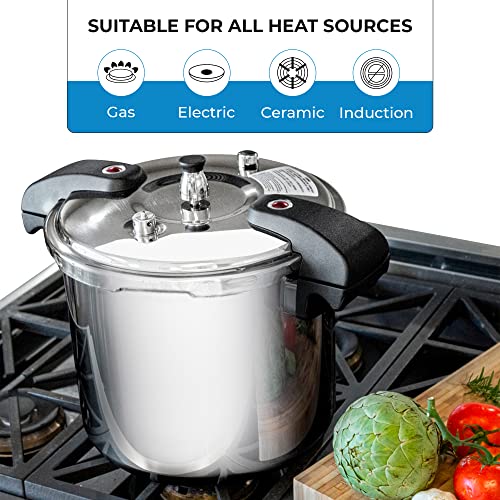 Buffalo 15 Quart Stainless Steel Pressure Cooker