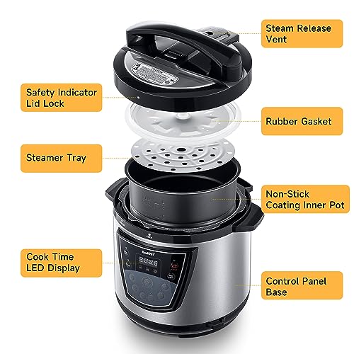 iCookpot 9-in-1 Electric Pressure Cooker: Multi-Functional & Durable