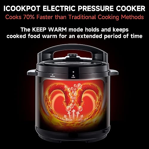 iCookpot 9-in-1 Electric Pressure Cooker: Multi-Functional & Durable