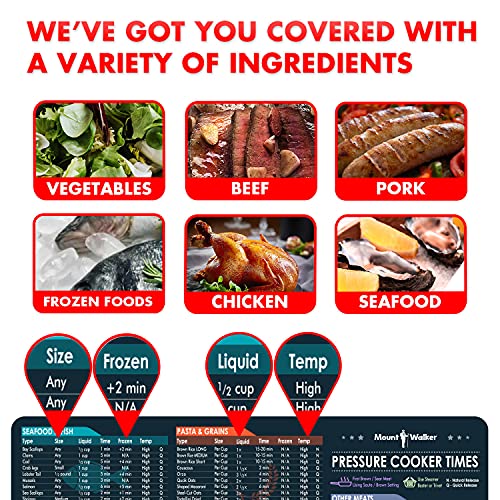 Instant Pot Magnet Set - Cookbook & Recipe Book