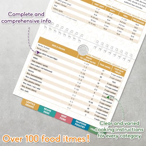 Instapot Magnetic Cheat Sheet, Pressure Cooker Accessory Guide