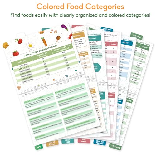 Instapot Magnetic Cheat Sheet, Pressure Cooker Accessory Guide
