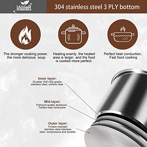 6Qt Power Cooker XL Stainless Steel Inner Pot