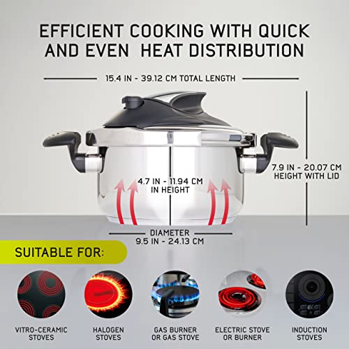 Induction Compatible Stainless Steel Pressure Cooker with Glass Lid