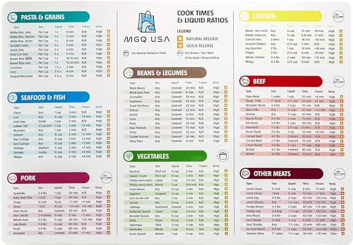 Instant Pot Magnetic Cheat Sheet - Largest Magnetic Chart