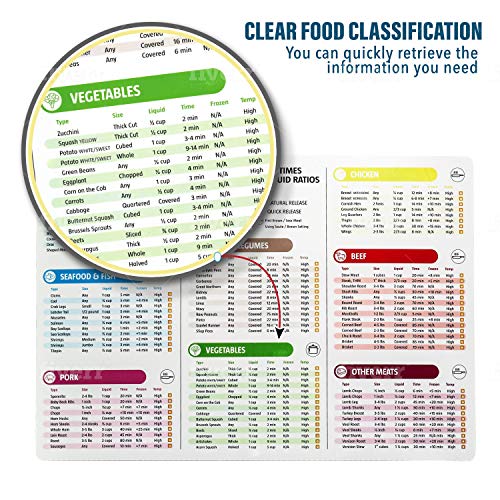 Instant Pot Magnetic Cheat Sheet - Largest Magnetic Chart
