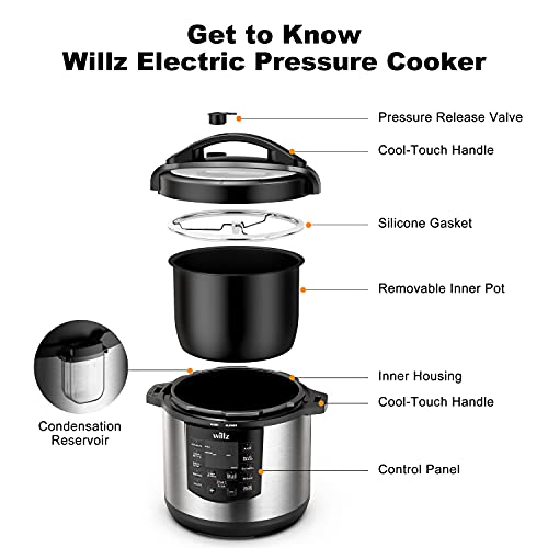 Willz 6-in-1 Programmable Pressure Cooker, Stainless, 6 Qt