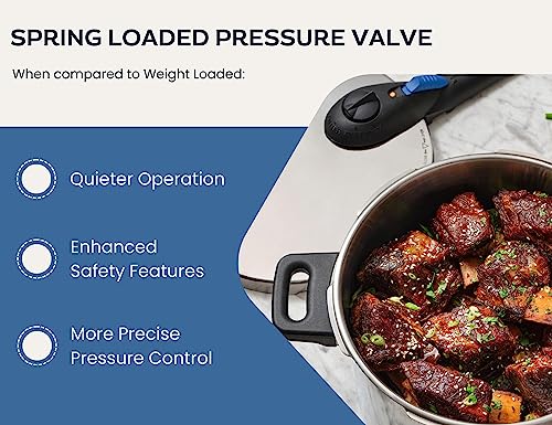 Zavor 10 Quart Pressure Cooker and Canner - Stainless