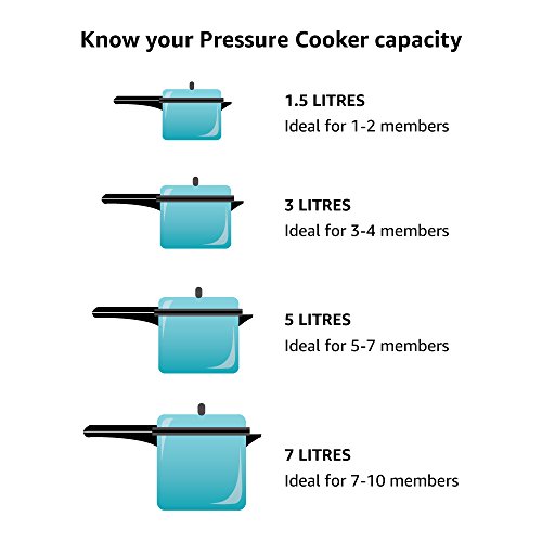 Prestige PRP4 Aluminum Pressure Cooker, 4L, Silver -> Prestige Aluminum Pressure Cooker, 4L, Silver