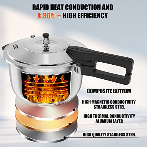 Yuebaaf Steel Pressure Cooker 6 QT, All Cooktops, Faster & Safer Cooking