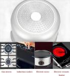 Lfnoone 25qt Pressure Canner