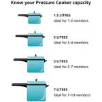 4-Quart Aluminum Pressure Cooker by Presto