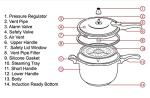 VITASUNHOW Stainless Steel Pressure Cooker with Steamer Basket